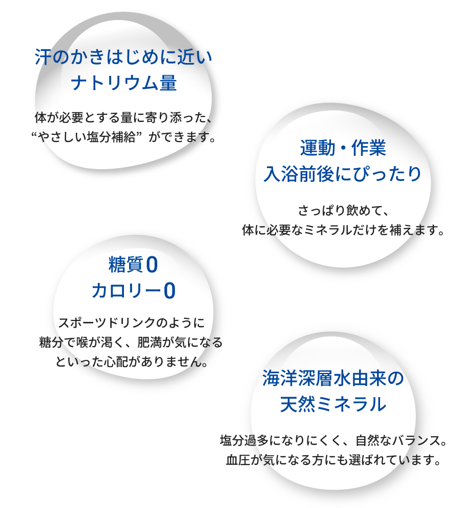 夏に飲む水の特徴